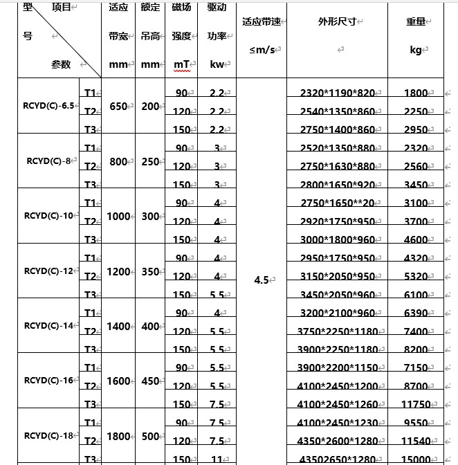 永磁自卸式午夜福利WWW视频，海南永磁自卸式午夜福利WWW视频型号